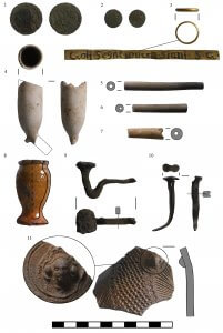 Tablica wydzielonych zabytków archeologicznych